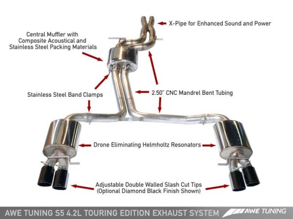 AWE Tuning Audi B8 S5 4.2L Touring Edition Exhaust System - Diamond Black Tips Online