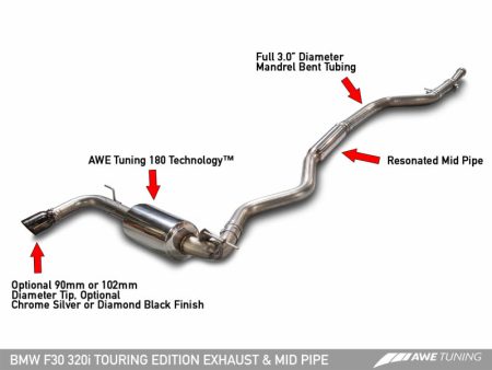 AWE Tuning 13-18 BMW 320i (F30) Touring Edition Exhaust w  Perfomance Mid Pipe - Diamond Black Tips Discount